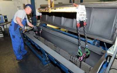 Mit Nachhaltigkeit in die Zukunft