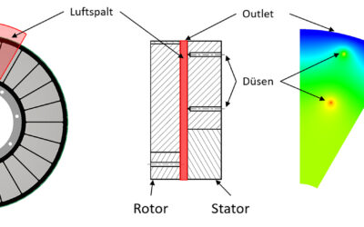 Forschungsprojekt: Neuartige Motorenkonzepte auf Basis hybrider Faserverbundwerkstoffe