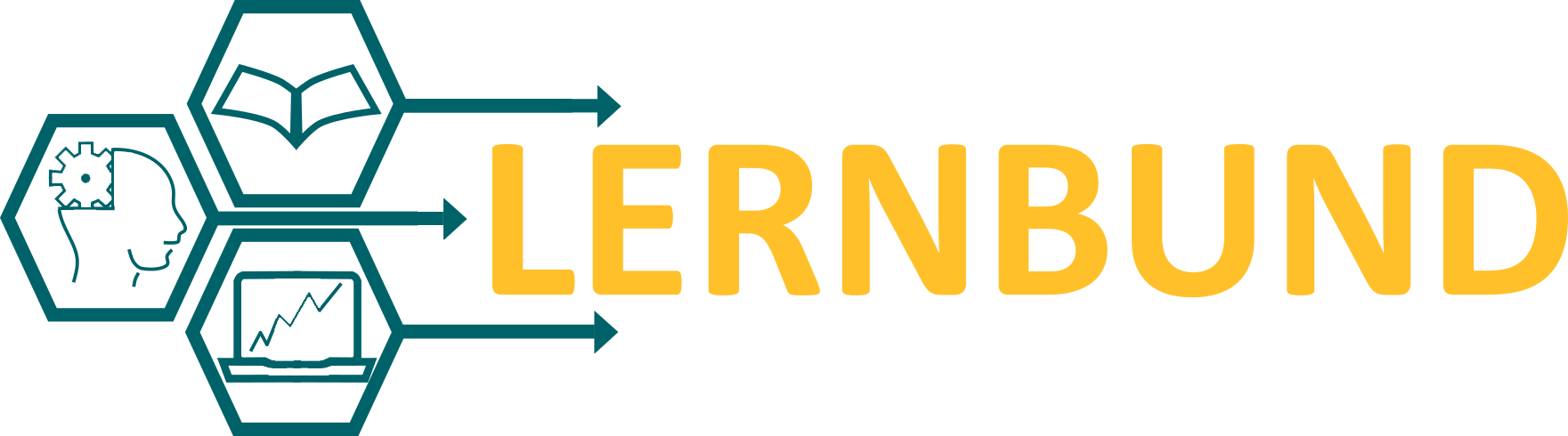 LERNBUND.eu Logo