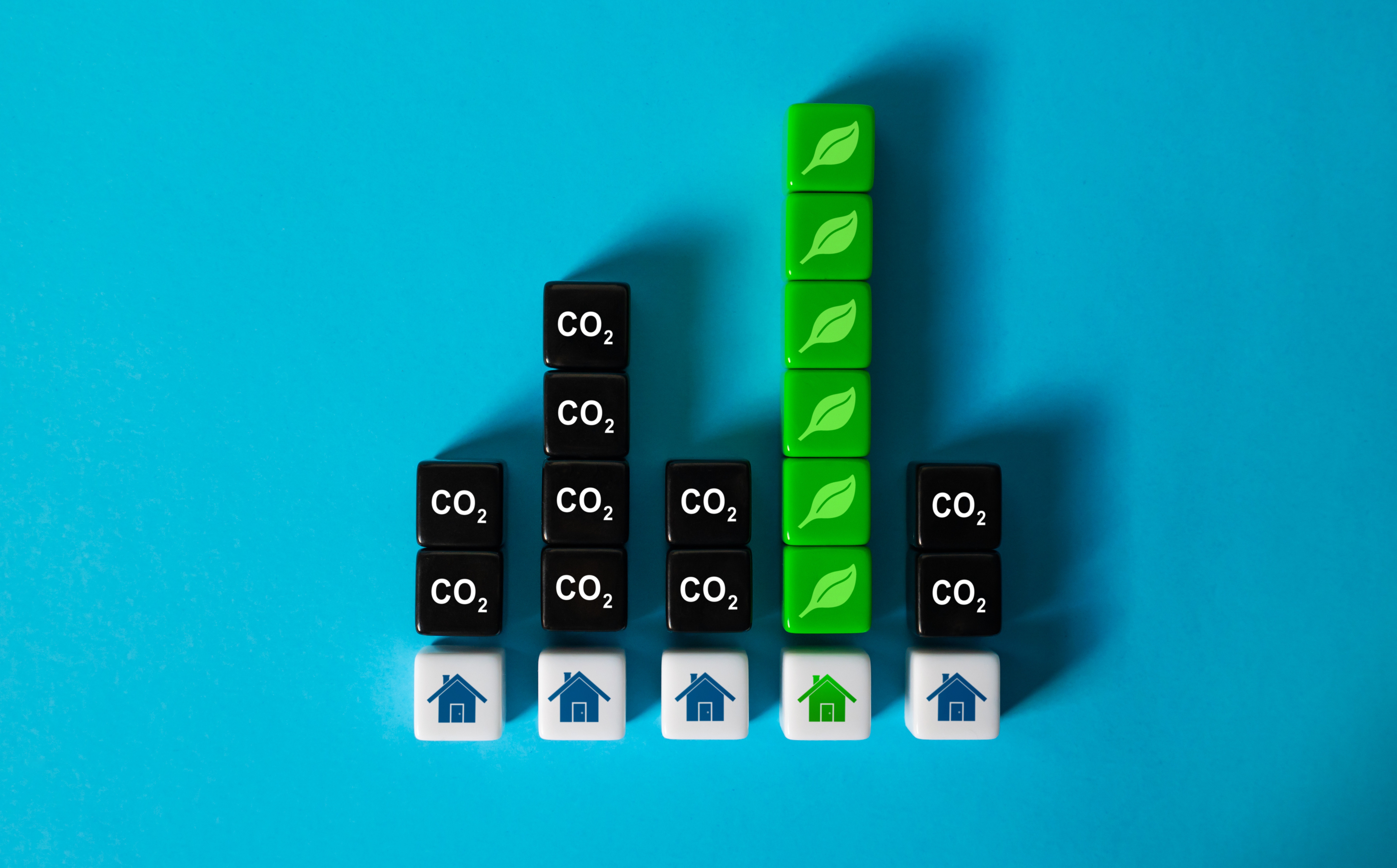 Coobase: CO2-Bilanzierungssoftware