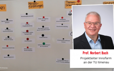 Gastbeitrag von Prof. Norbert Bach zu InnoFARM: Mit innovativen Formen von Arbeit dem Fachkräftemangel begegnen