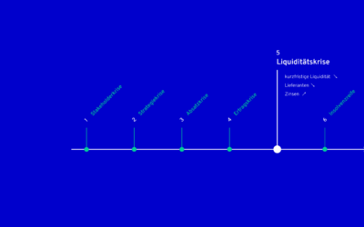 Rombach und Partner PartGmbB: Gemeinsam neue Perspektiven entwickeln
